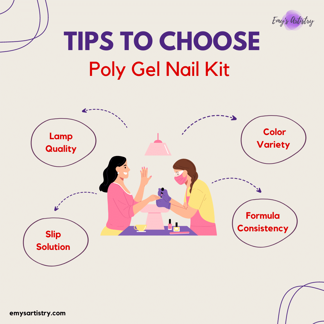 Tips to Choose Tips to Choose
